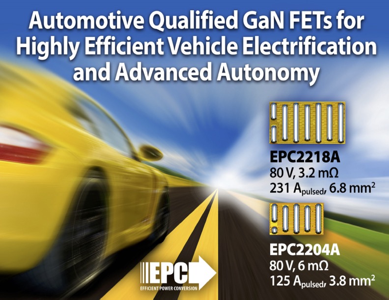Automotive Qualified GaN FETs for Vehicle Electronics and Advanced Autonomy from EPC
